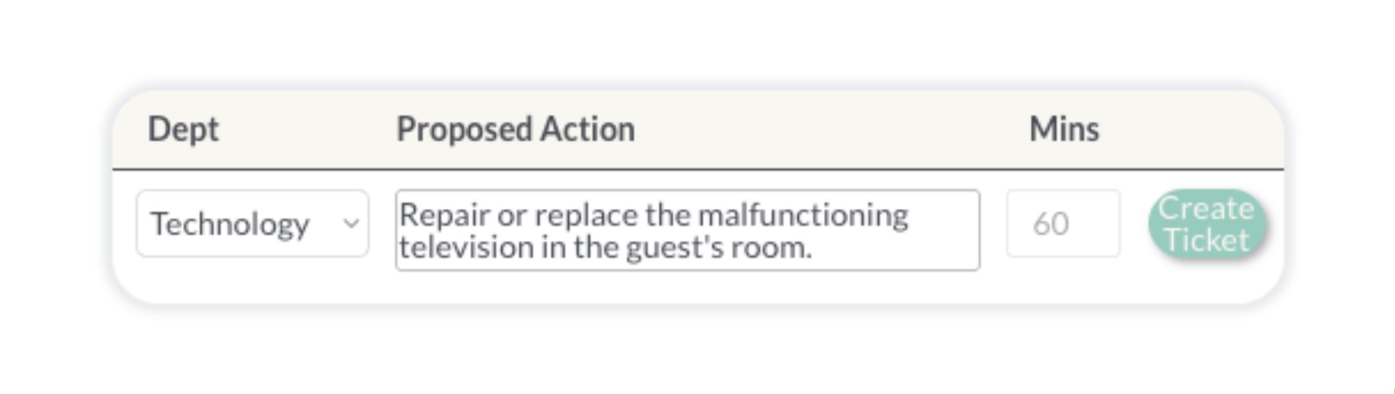 AI-drafted ticket with department and proposed action